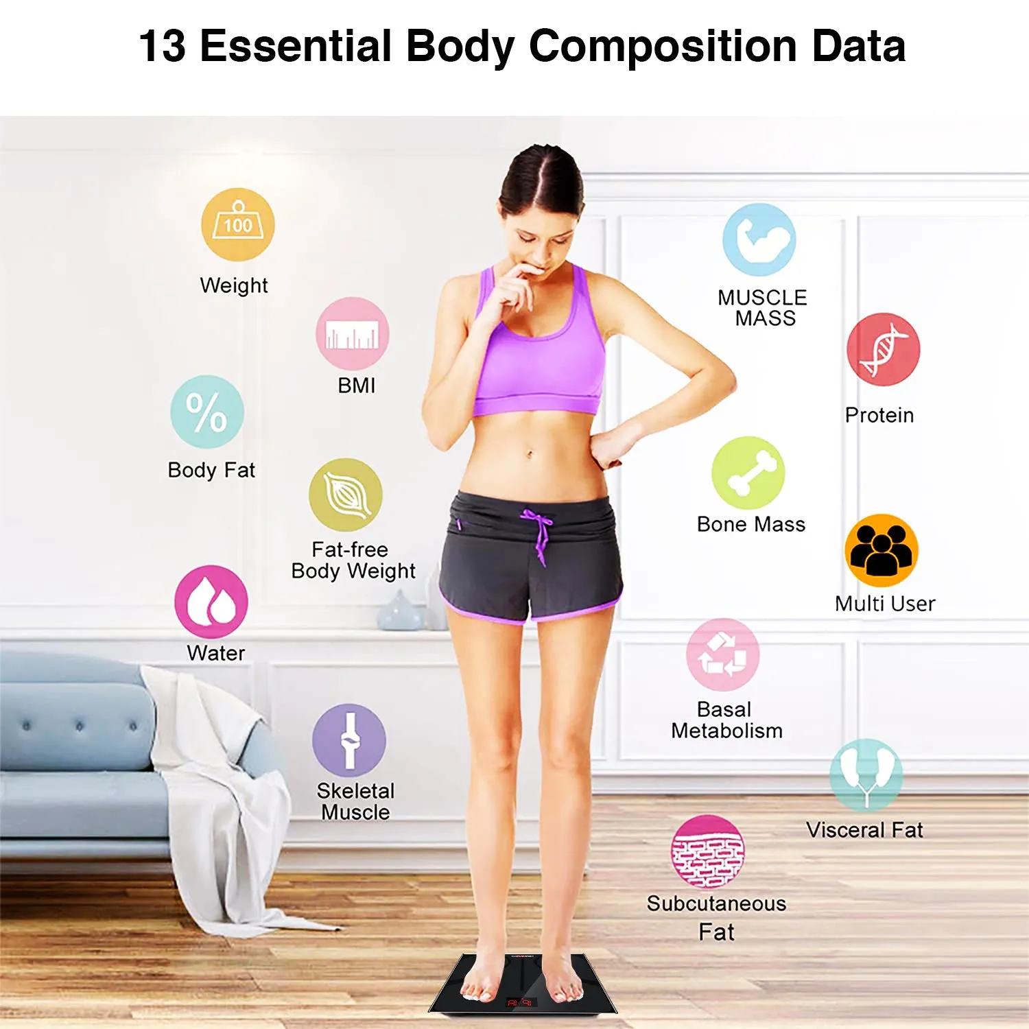 5 Core Scale for Body Weight Battery Power Smart Digital Most Accurate Fat Loss Machine Pesas Para Pesar Personas w App Sync - BBS DOT B BLK