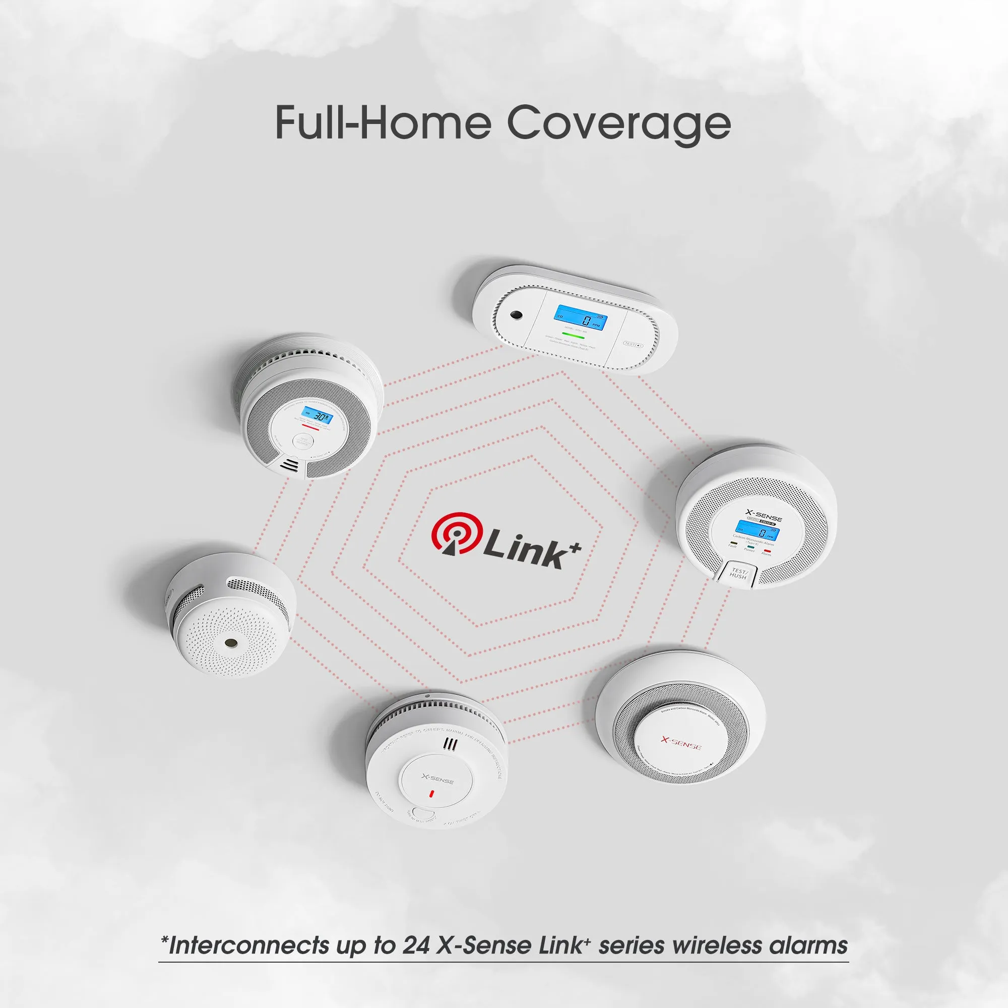 6-Pack XS01-WR Wireless Interconnected Smoke Alarm   1-Pack SC07-W Wireless Interconnected Combination Alarm