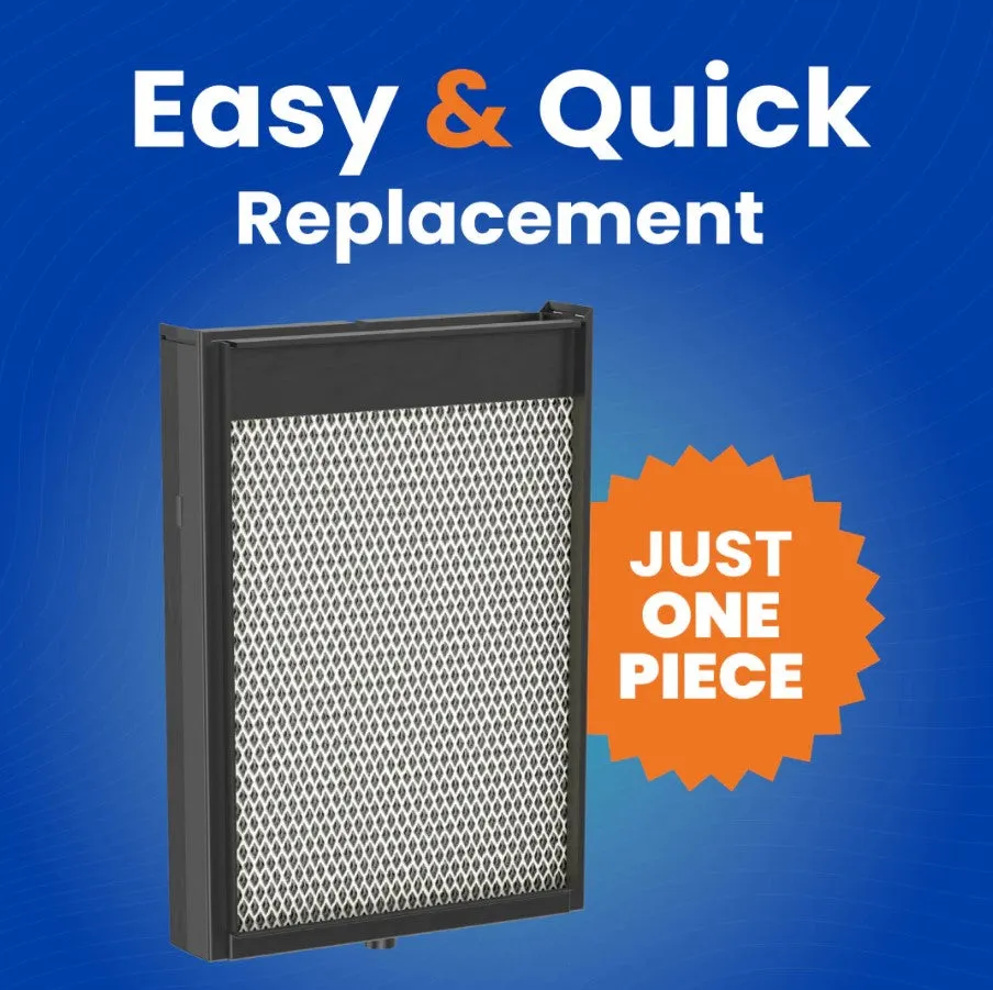 AprilAire H735EZ1A EZKit Humidifier Filter / Water Panel Assembly Replacement Kit for AprilAire Whole-House Humidifier Models: 700, 700A, and 700M