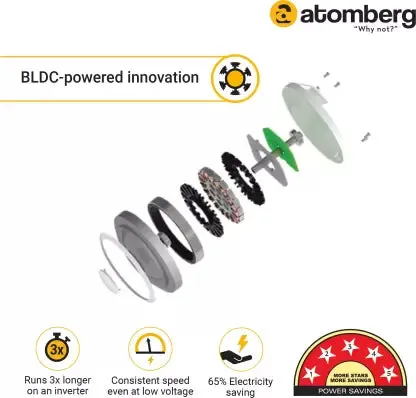 Atomberg Renesa  Ceiling Fan 5 Star 1400 mm BLDC Motor with Remote 3 Blade Ceiling Fan  (Earth Brown, Pack of 1)