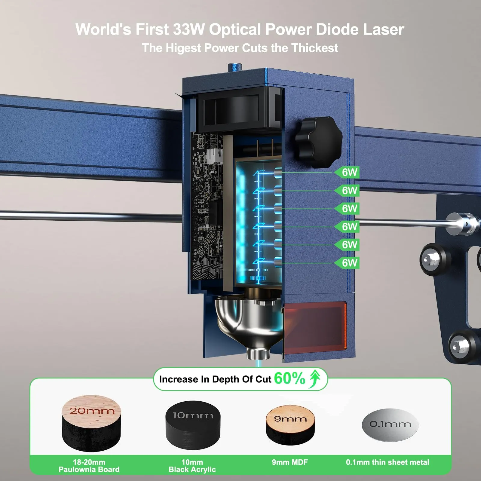 AtomStack A30 X30 S30 Pro 160w Laser Engraving Machine With F60 Air Assist Kit Extension Kit 850*400MM Large Area 33w Engraver