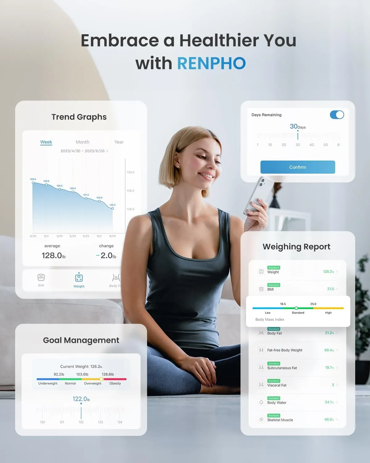 Bluetooth Body Fat Scale, Smart BMI Scale Digital Bathroom Weight Scale, Body Composition Analyzer with Smartphone App