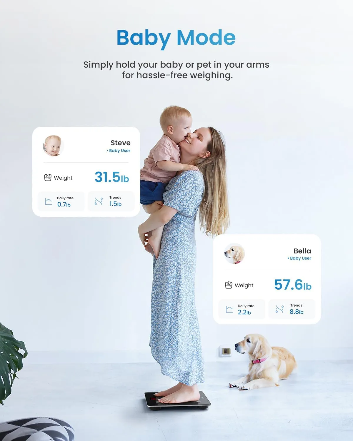 Bluetooth Body Fat Scale, Smart BMI Scale Digital Bathroom Weight Scale, Body Composition Analyzer with Smartphone App
