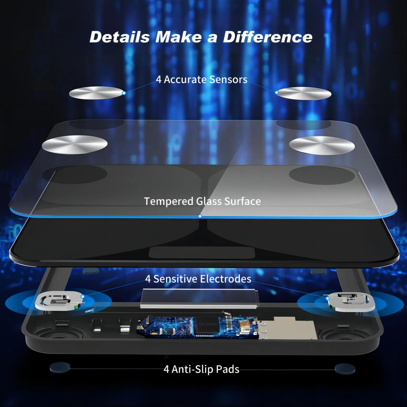 Body Fat Scales, Digital Scales 2025 with Body Fat and Muscle Mass with APP 180kg/400lbs, People Scales Bluetooth Body Scales for Body Fat, BMI, Weight, Water and Muscle Mass Black 260mm/10.3"