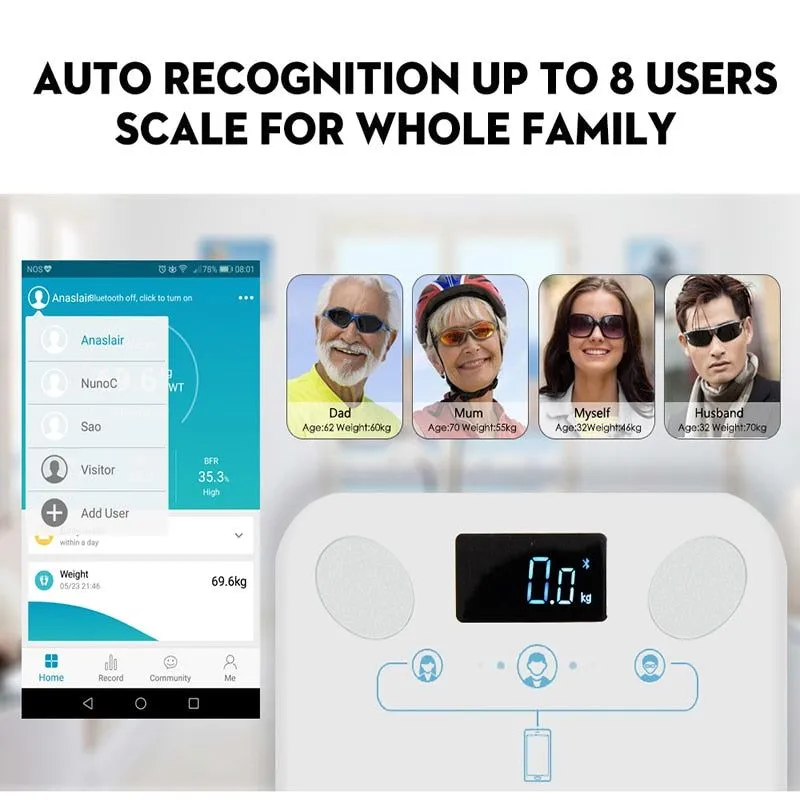 Digital Smart Wifi Scale