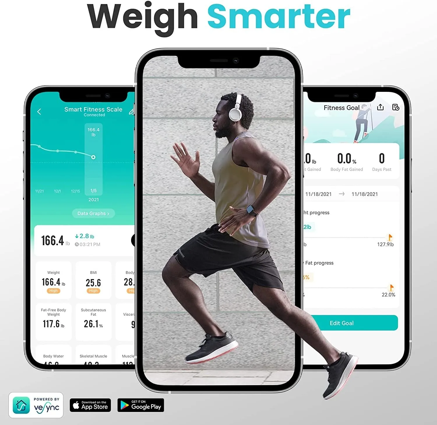 Etekcity Apex Smart WiFi Body Fat Scale, Digital Bluetooth Bathroom Scale for Body Weight, BMI, Heart Rate, Water Weight, with Pregnancy & Baby Mode,