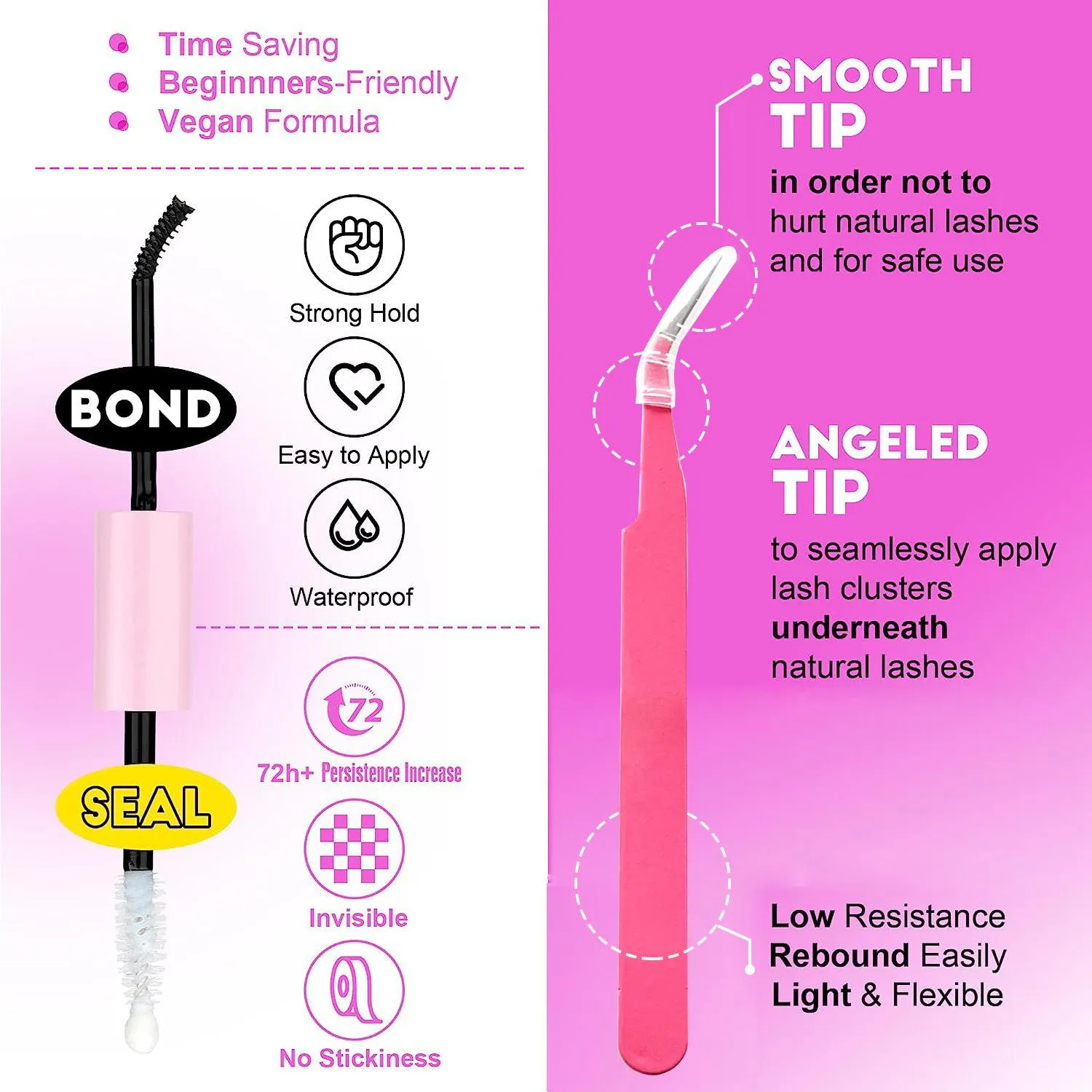 Eyelash DIY lash Extension Kit and LashCluster (30D 40D Kit)