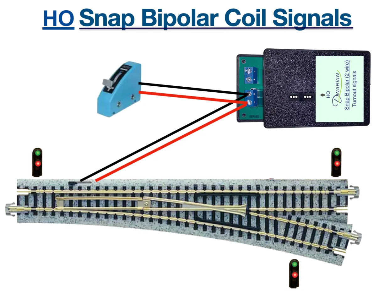 HO Turnout Signals kit - Snap Bipolar 2 Wire - Signals