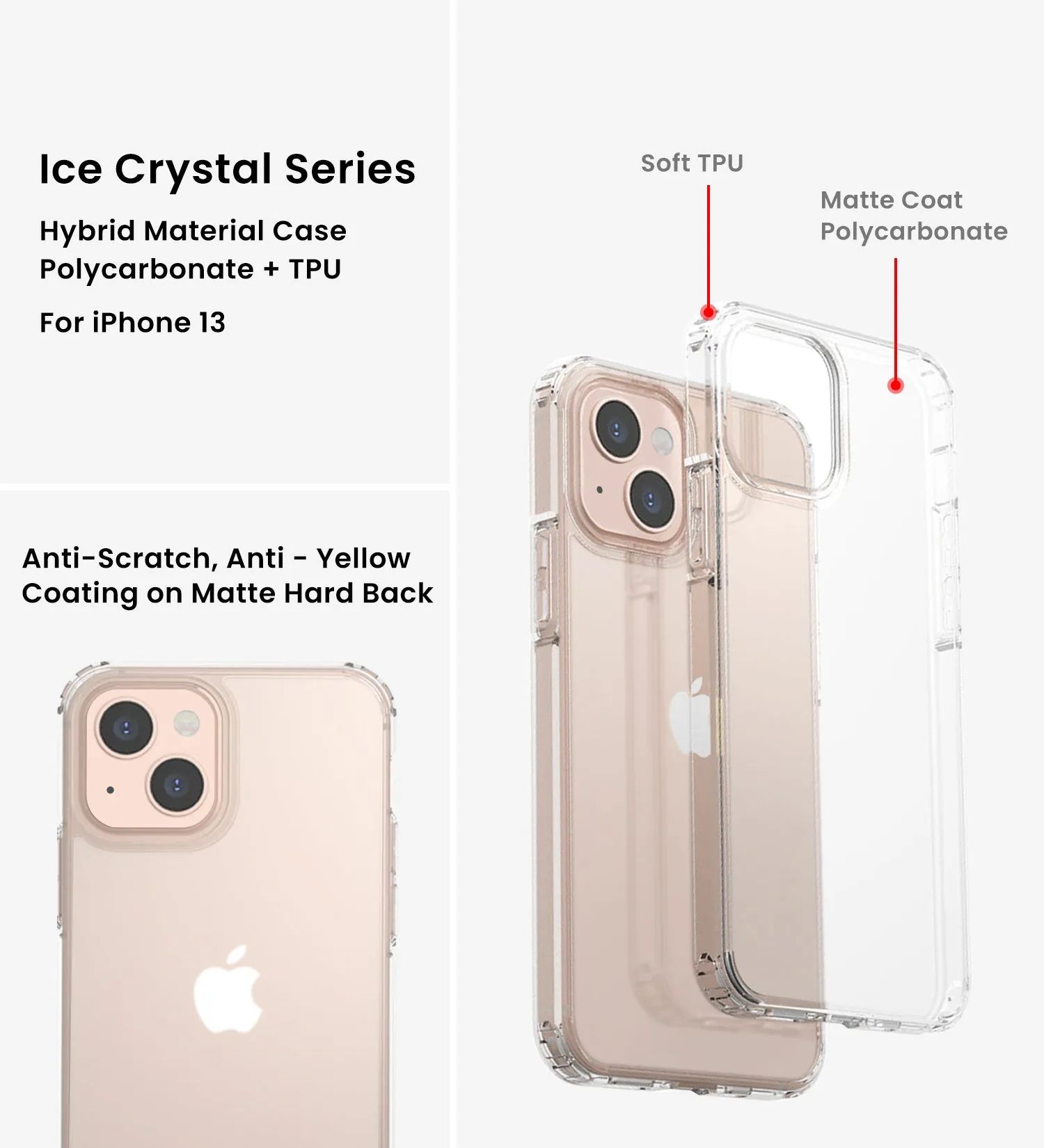 Ice Crystal Matte Series Anti- Fingerprint Frosted Transparent Military Grade [TPU PC] Back Cover Case for Apple iPhone 13, 6.1 inch, Matte Transparent