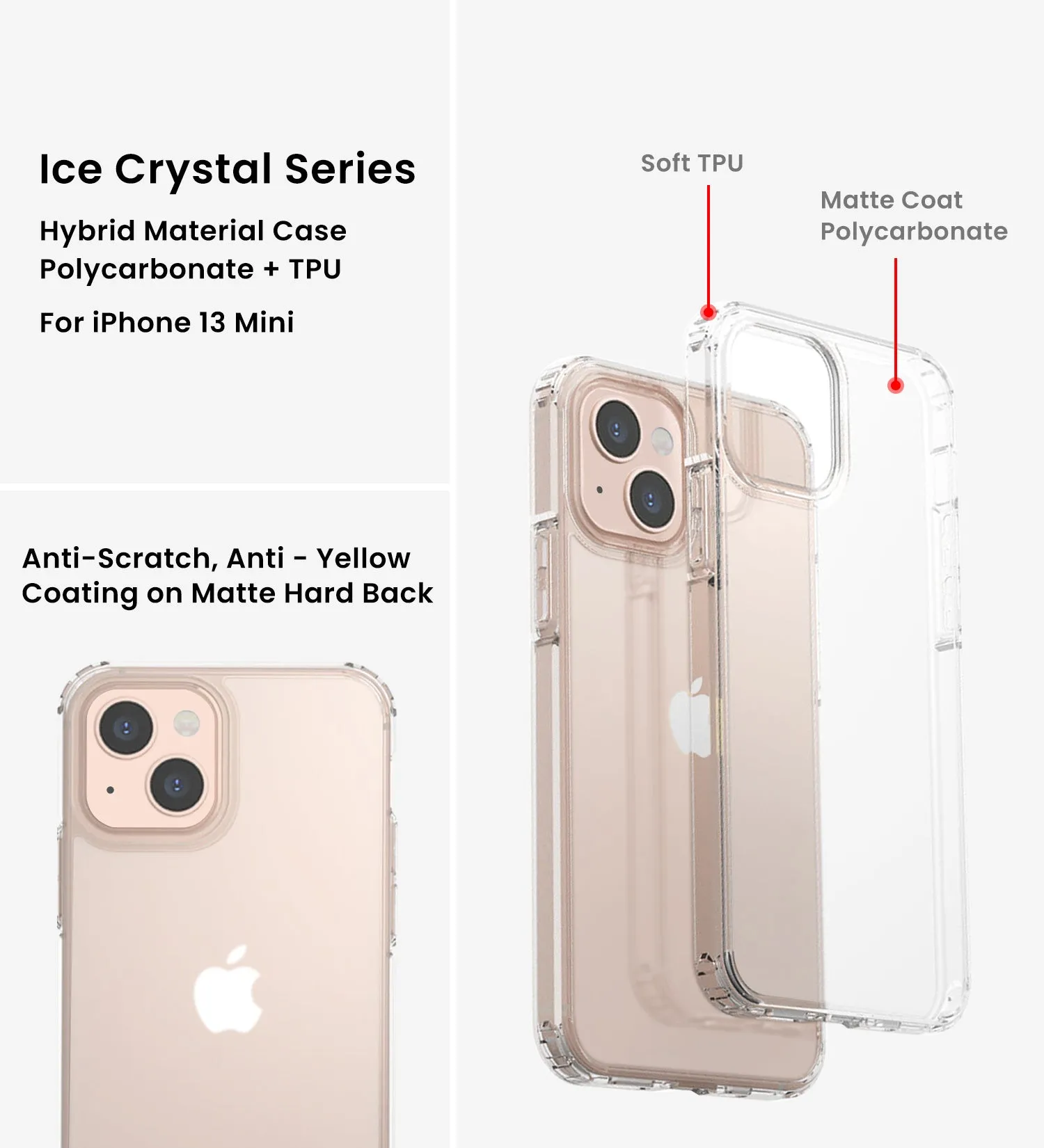 Ice Crystal Matte Series Anti- Fingerprint Frosted Transparent Military Grade [TPU PC] Back Cover Case for Apple iPhone 13 Mini, 5.4 inch, Matte Transparent