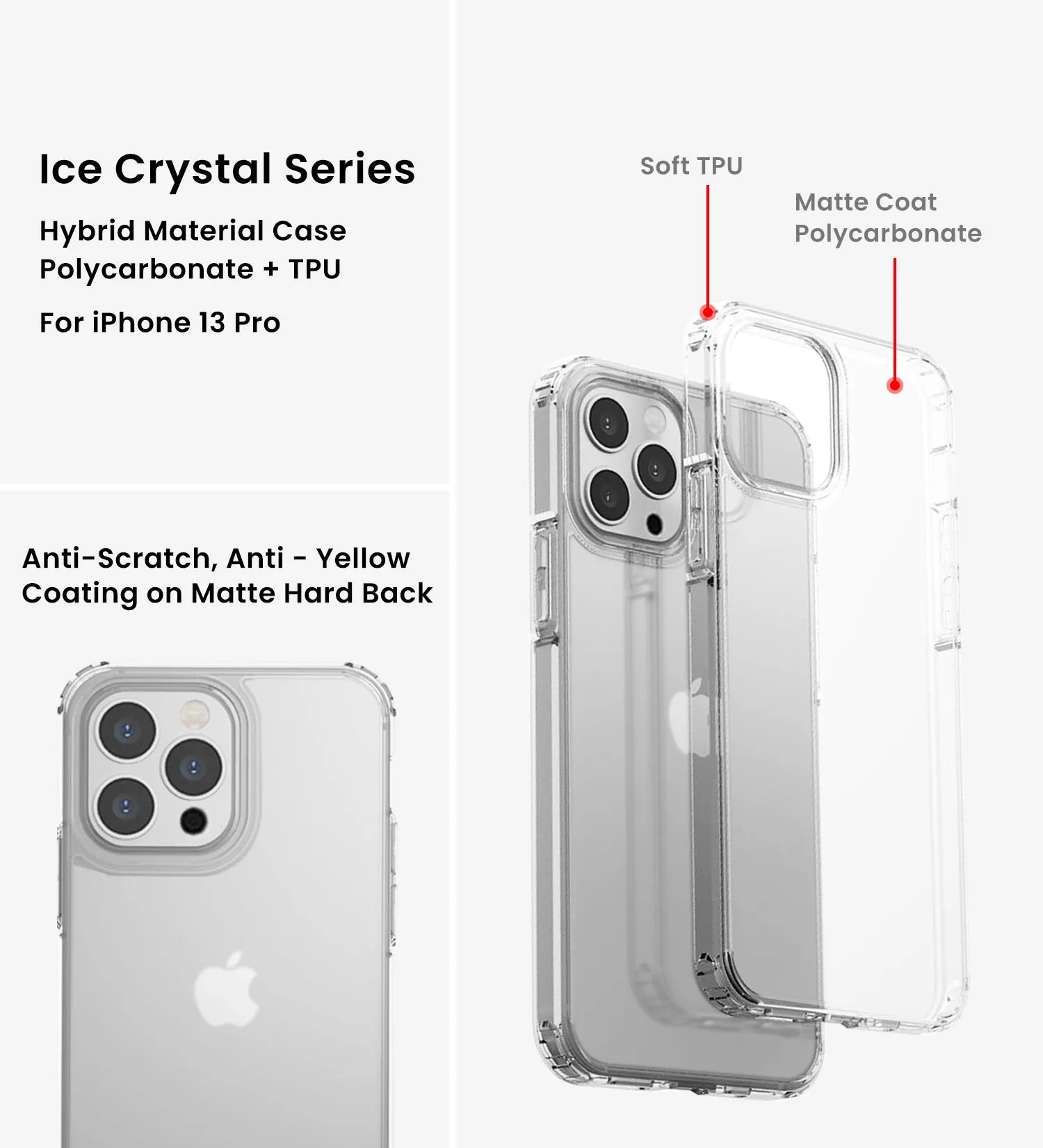 Ice Crystal Matte Series Anti- Fingerprint Frosted Transparent Military Grade [TPU PC] Back Cover Case for Apple iPhone 13 Pro, 6.1 inch, Matte Transparent