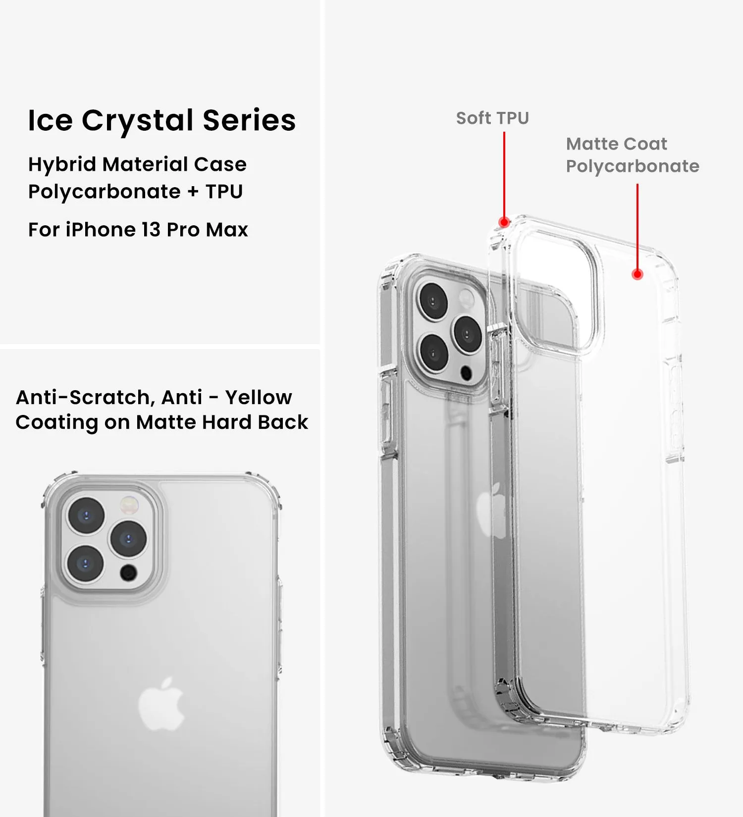 Ice Crystal Matte Series Anti- Fingerprint Frosted Transparent Military Grade [TPU PC] Back Cover Case for Apple iPhone 13 Pro Max, 6.7 inch, Matte Transparent