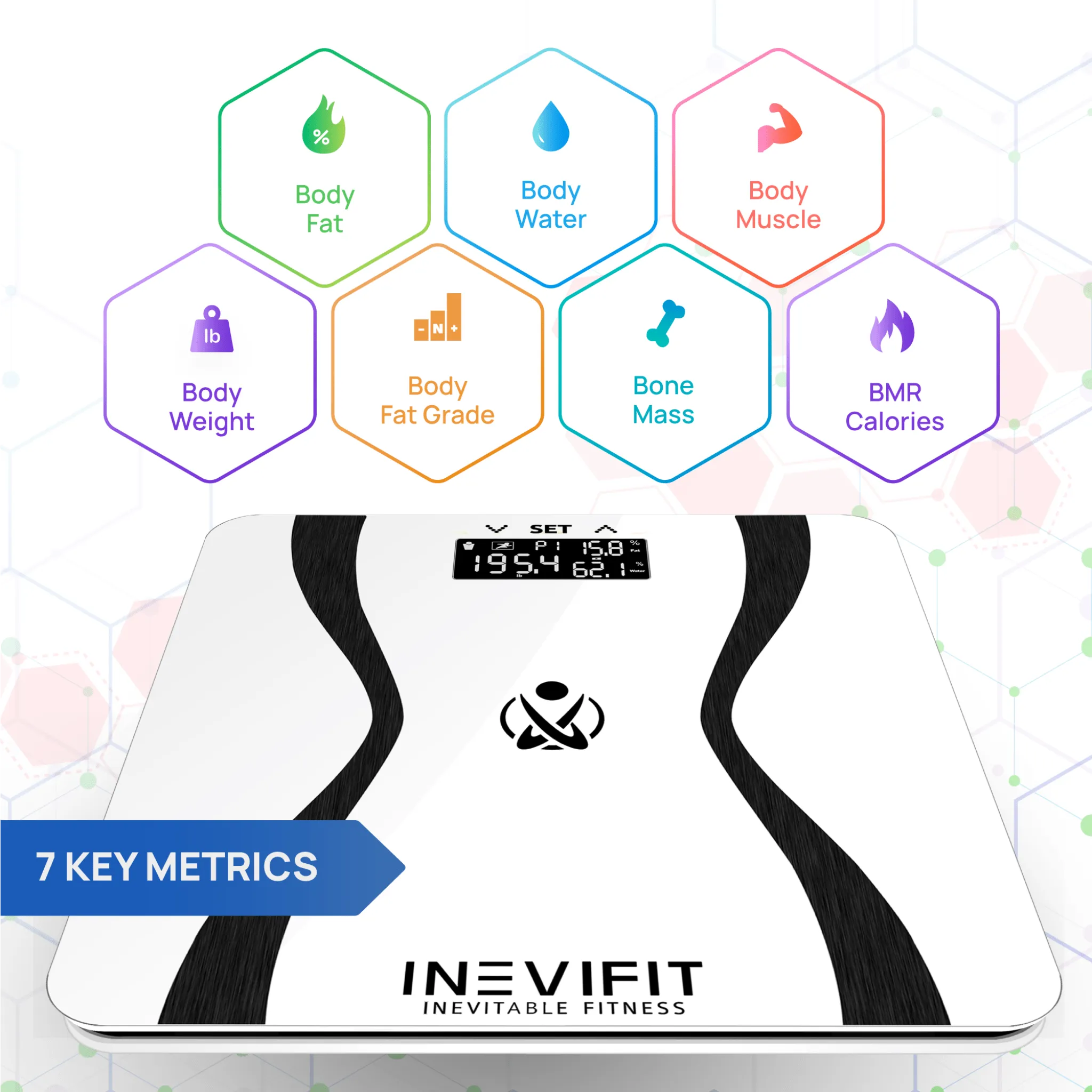 INEVIFIT | Body Fat Scale