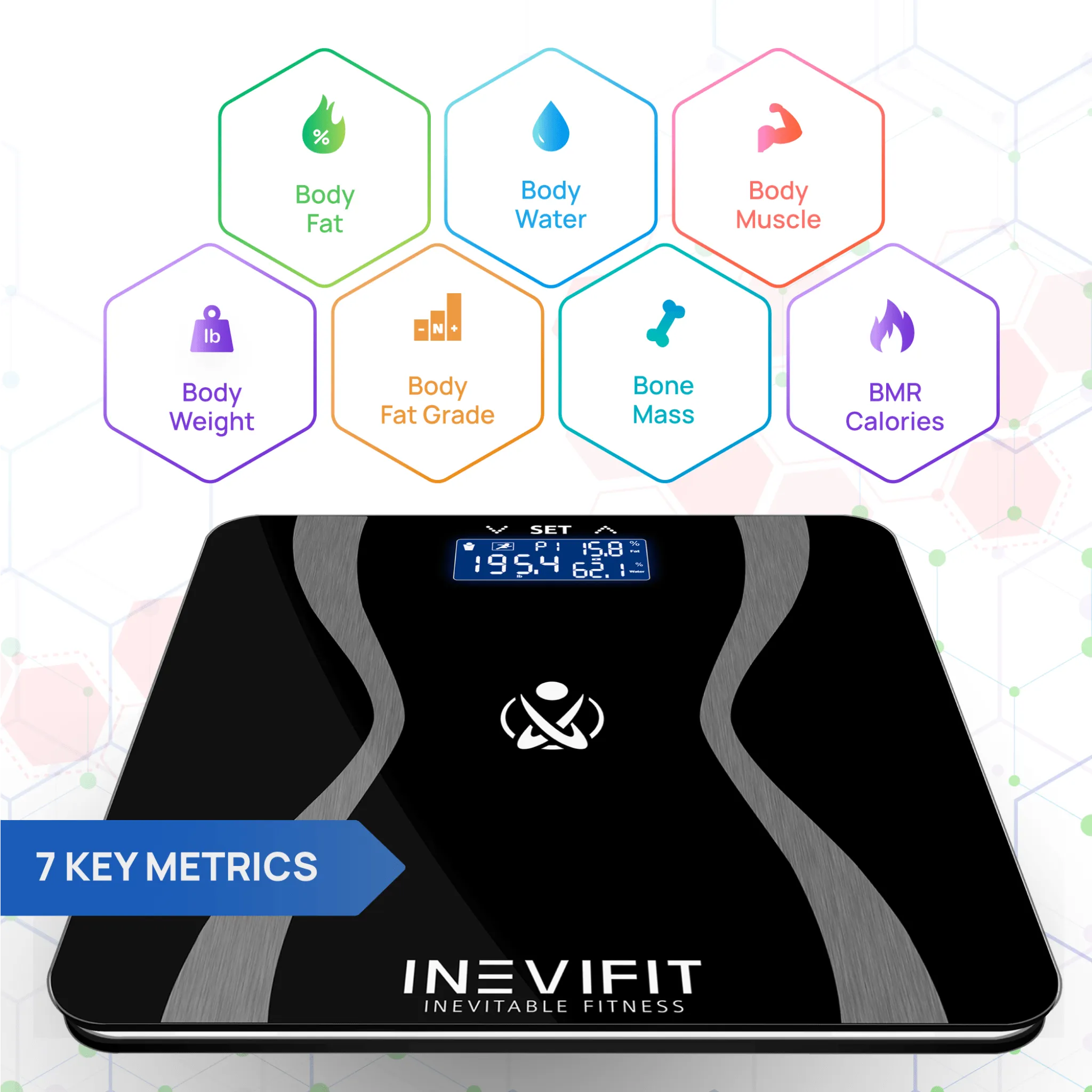 INEVIFIT | Body Fat Scale