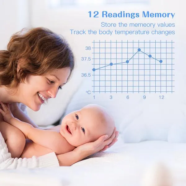 Infrared Non Contact Digital Thermometer