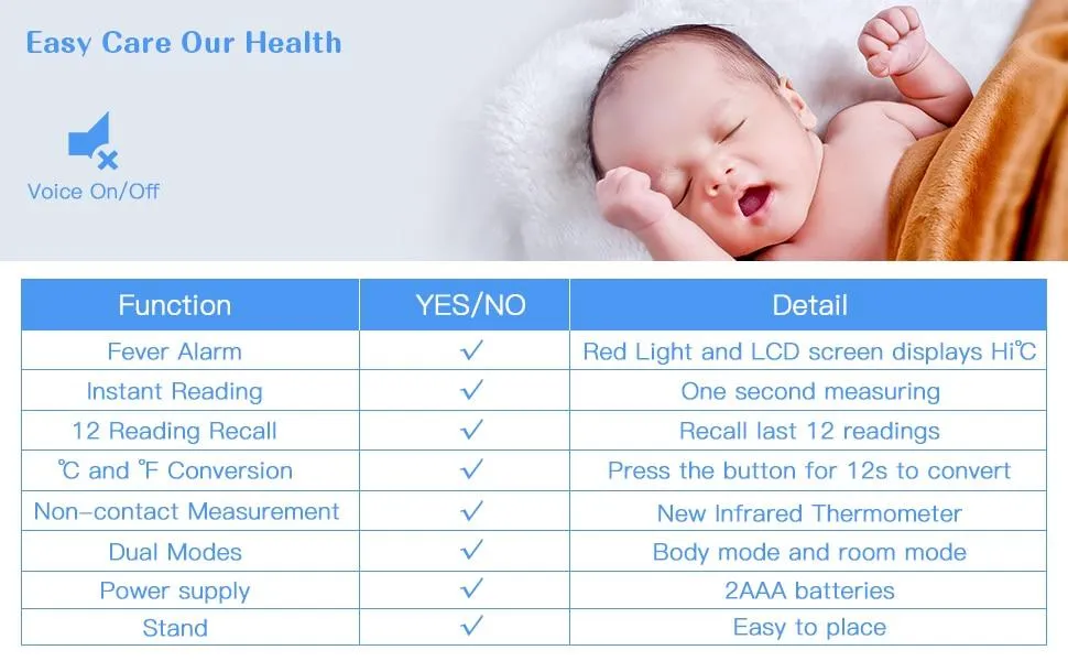 Infrared Non Contact Digital Thermometer