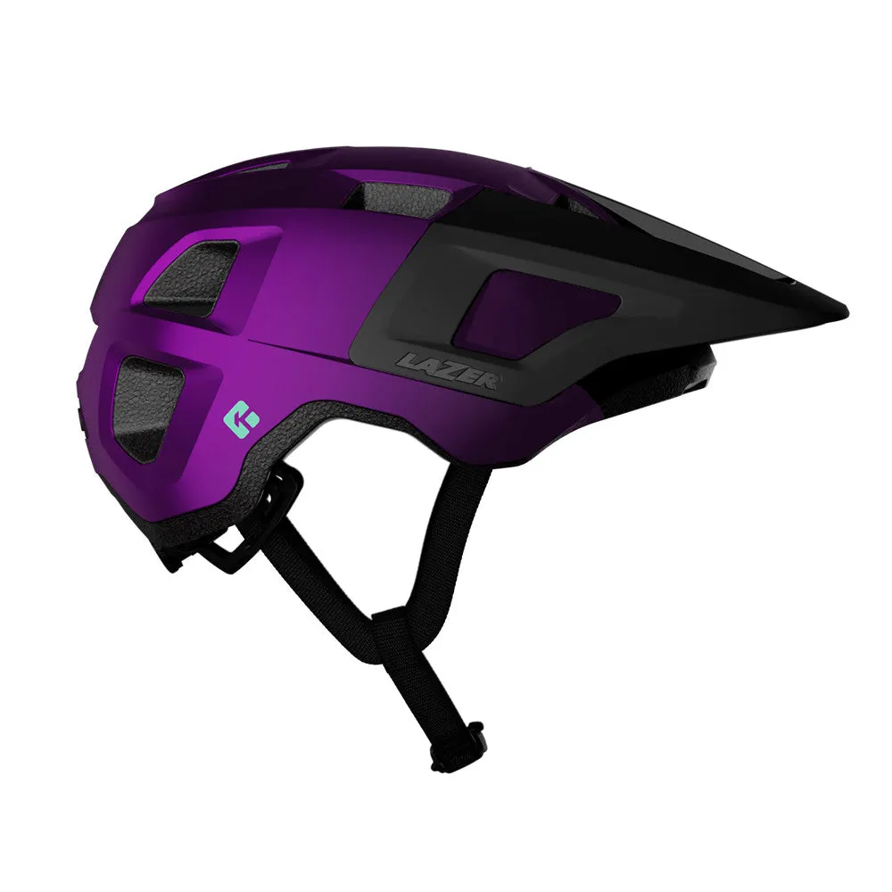 LUPO KINETICORE