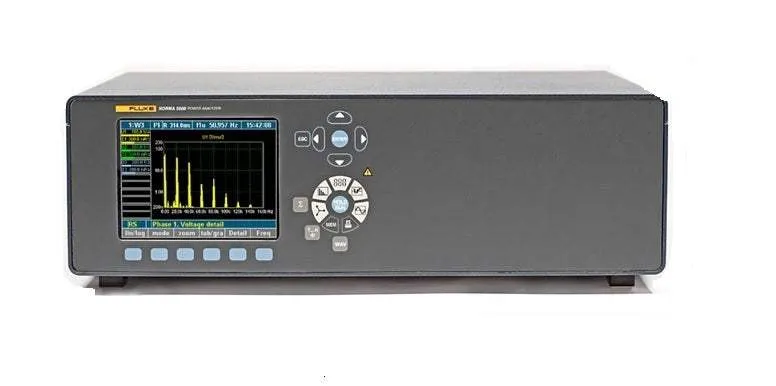 N5K 3PP50IR Fluke Power Analyzer New