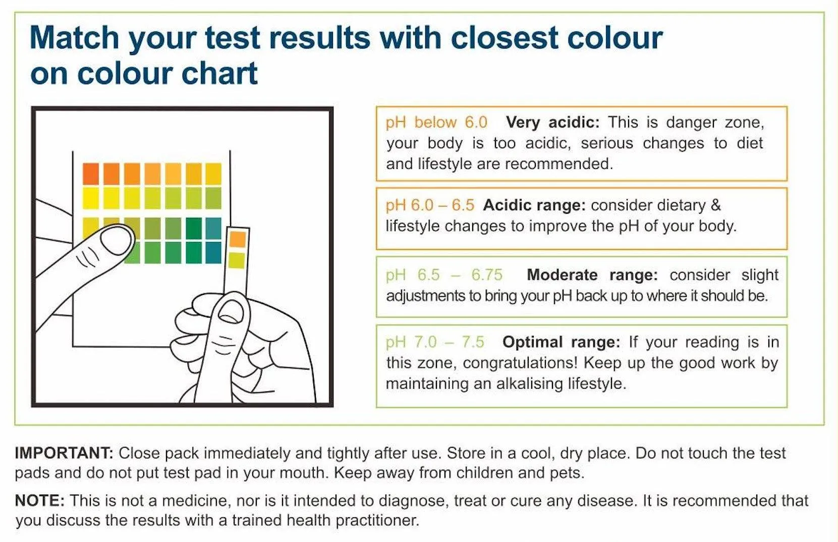 Prairie Naturals pH Paper 100 Test Strips