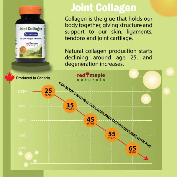 Red Maple Naturals BioCell Joint Collagen 500mg  D3, 60 capsules