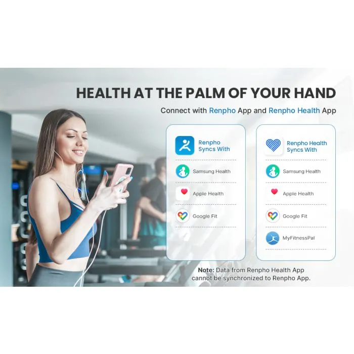Renpho Elis 1 Smart Body Scale