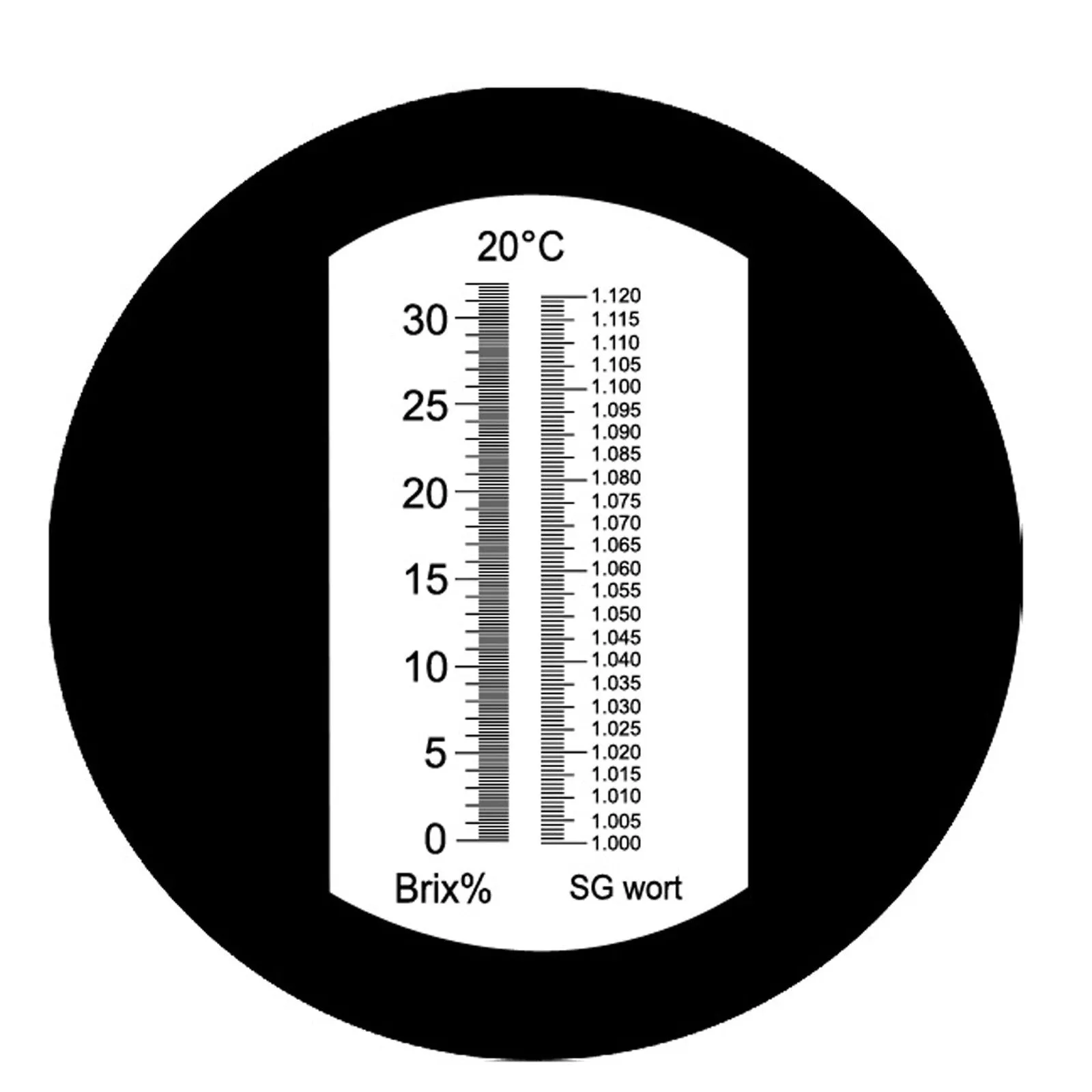 RSG-100ATC Handheld 0-32% ATC Brix & Beer Refractometer Sugar Wine Wort SG