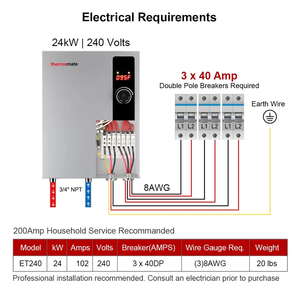 Tankless Electric On Demand Instant Hot Water Heater - 240V | 24kW