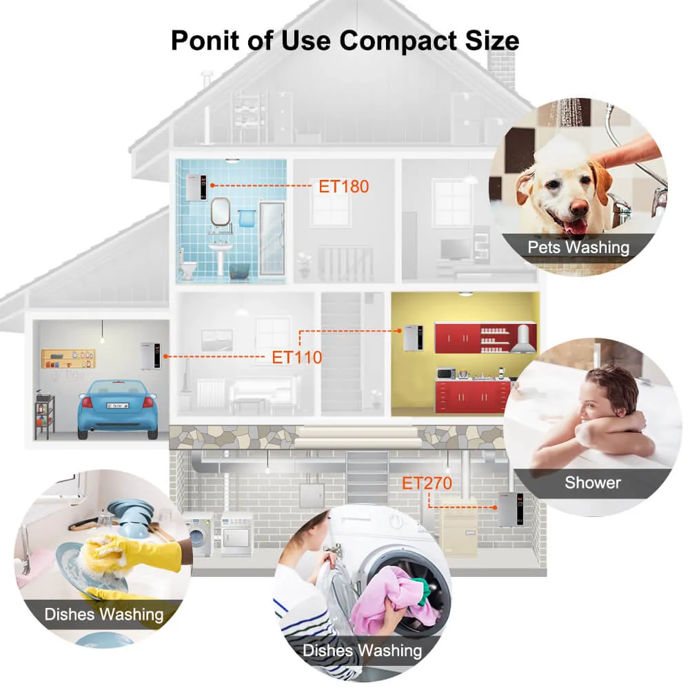 Tankless Electric On Demand Instant Hot Water Heater - 240V | 27kW