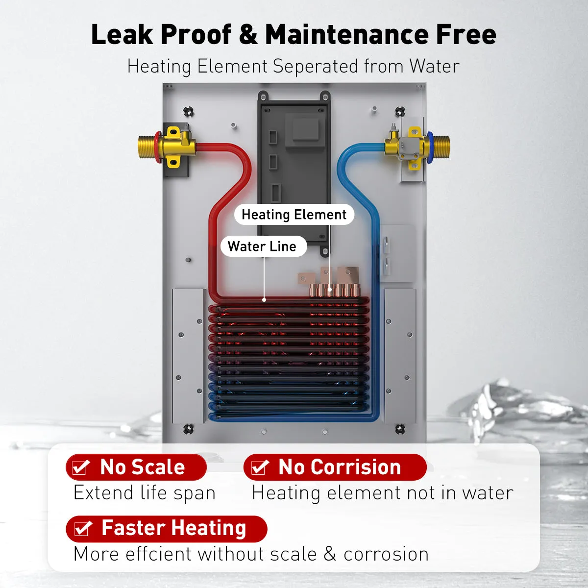 Tankless Electric On Demand Instant Hot Water Heater - 240V | 8kW