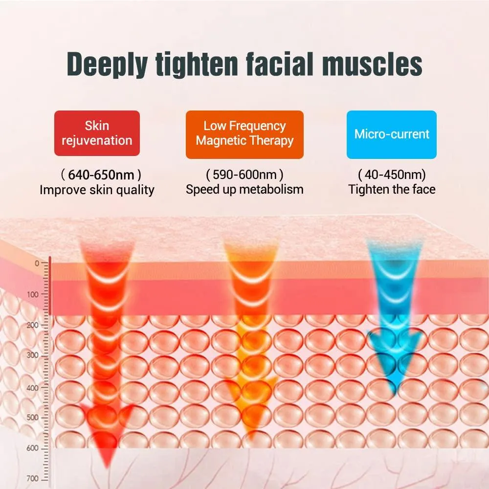 V-Face Beauty Device